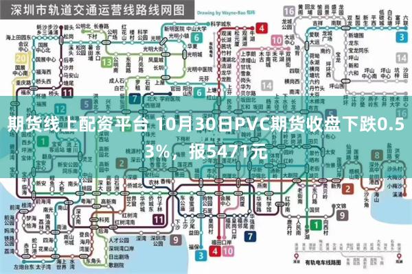 期货线上配资平台 10月30日PVC期货收盘下跌0.53%，报5471元